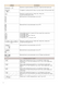 Дополнительное фото товара Секреты японских узоров. 260 схем для вязания спицами. Хитоми Шида 2794357084 №7