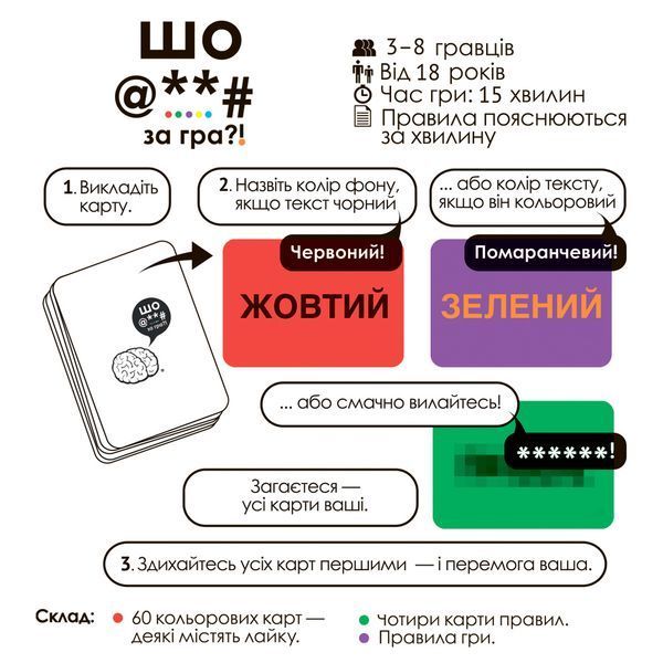 Фото товару Шо @**# за гра?! (F**k. The Game) W0041opt