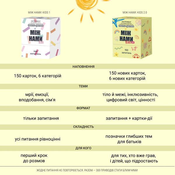 Фото товара Между нами Kids 2.0 optmemg36